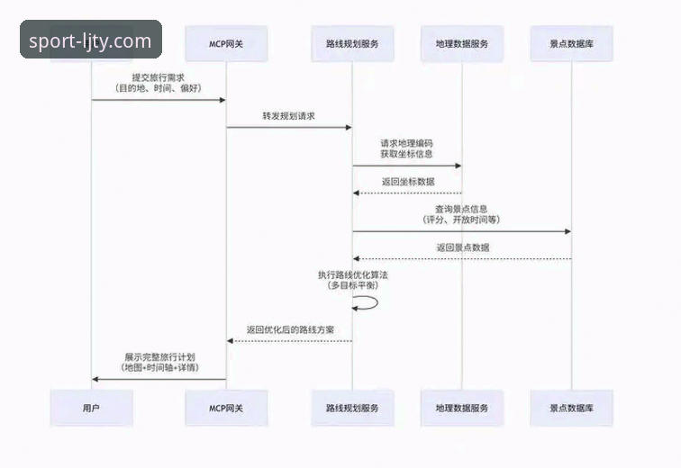 乐竞体育怎么下载 乐竞体育最新版本发布:下载安装全流程实战指南